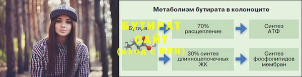 дурь Беломорск